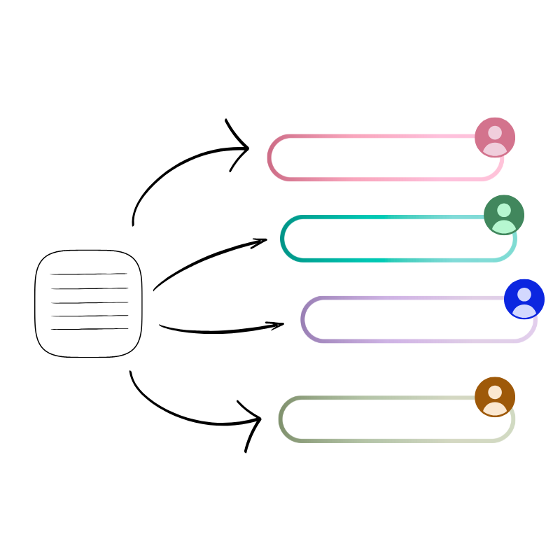 One product, multiple offers